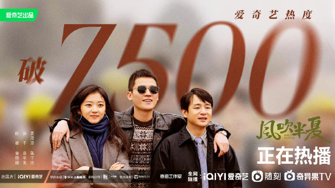 2022年推荐观看的十部华语电视剧|微言心语